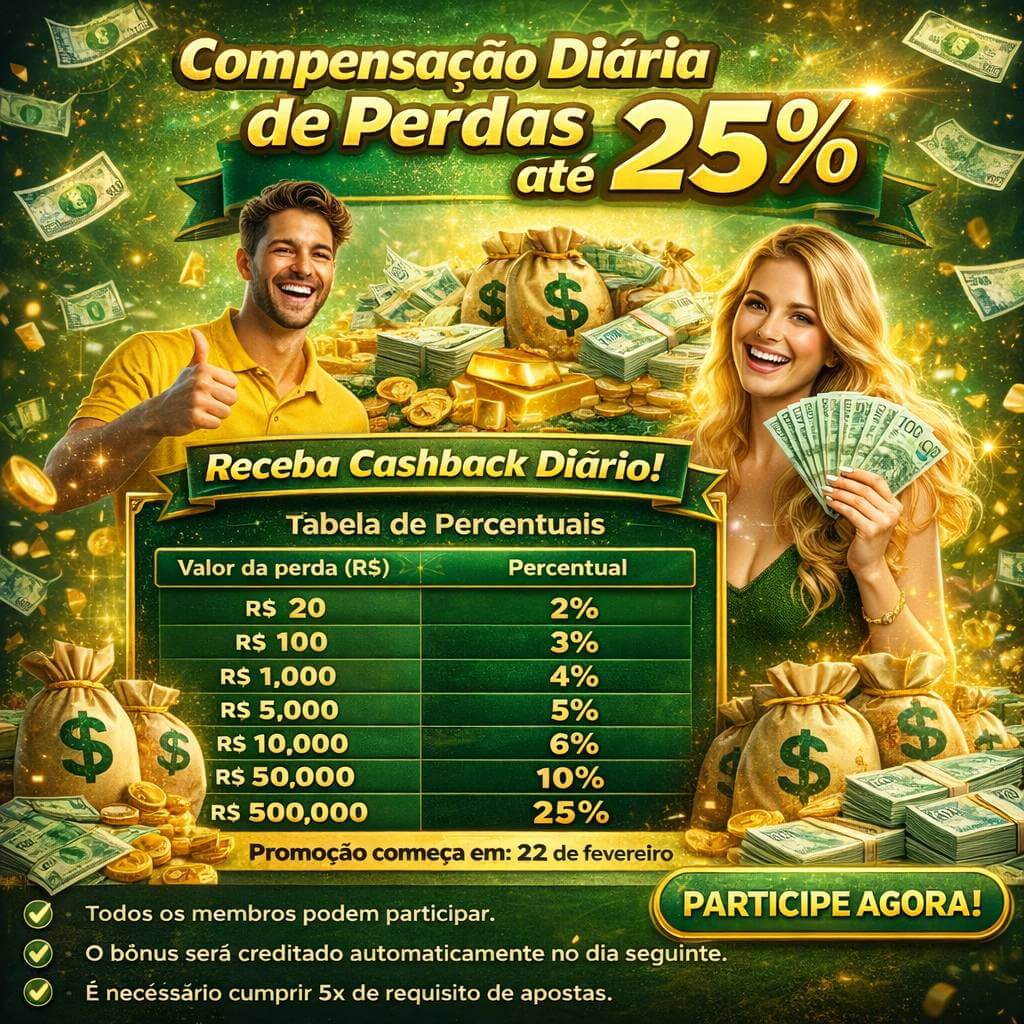 Formulário registro 327win